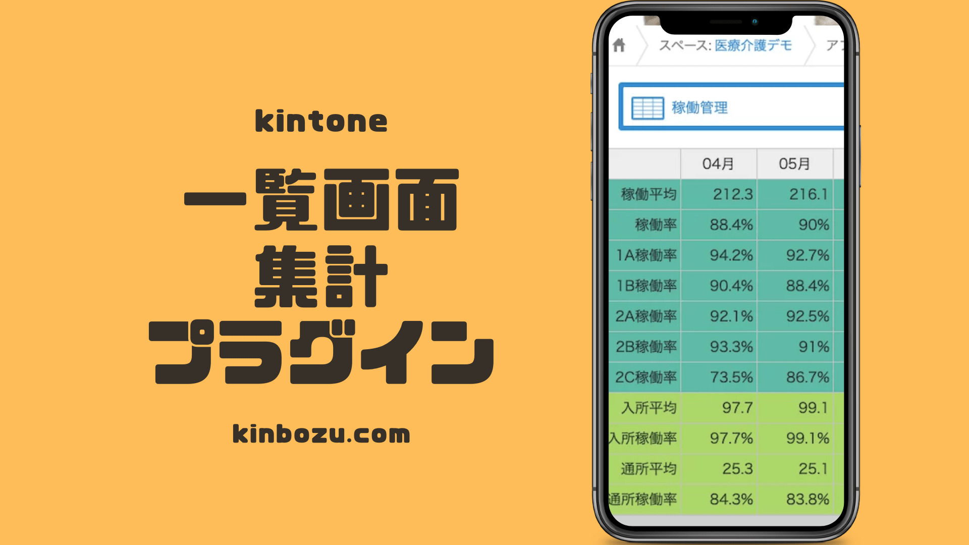 キントーン無料プラグイン 売り上げ目標達成確認