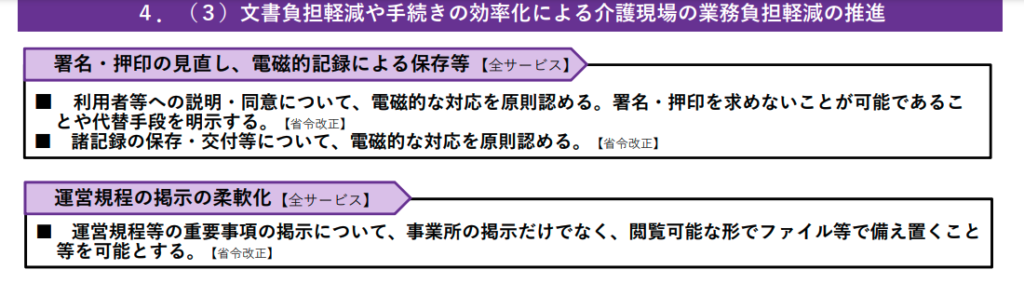 2021年介護報酬改定電子保存