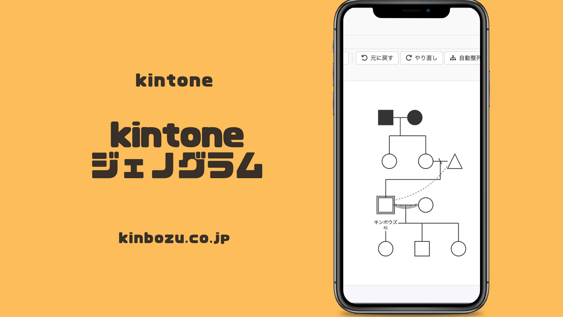 kintoneジェノグラムプラグイン